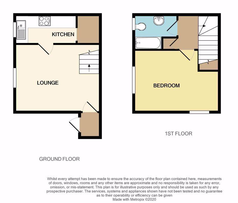 2 D Floorplan