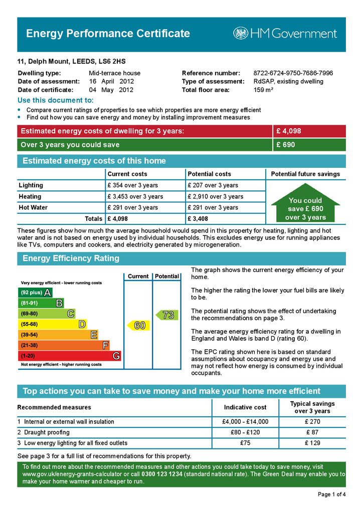 EPC (Contains public sector information licensed under the Open Government Licence v3.0.)