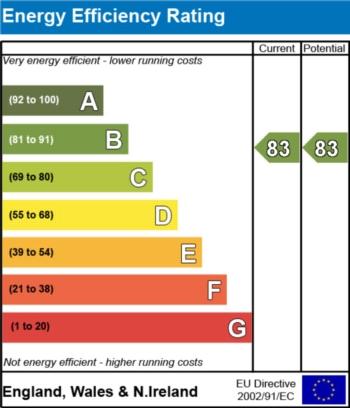 EPC - EER