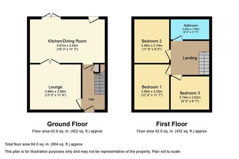 20 Cedar Grove, Hebburn, NE31 2PU