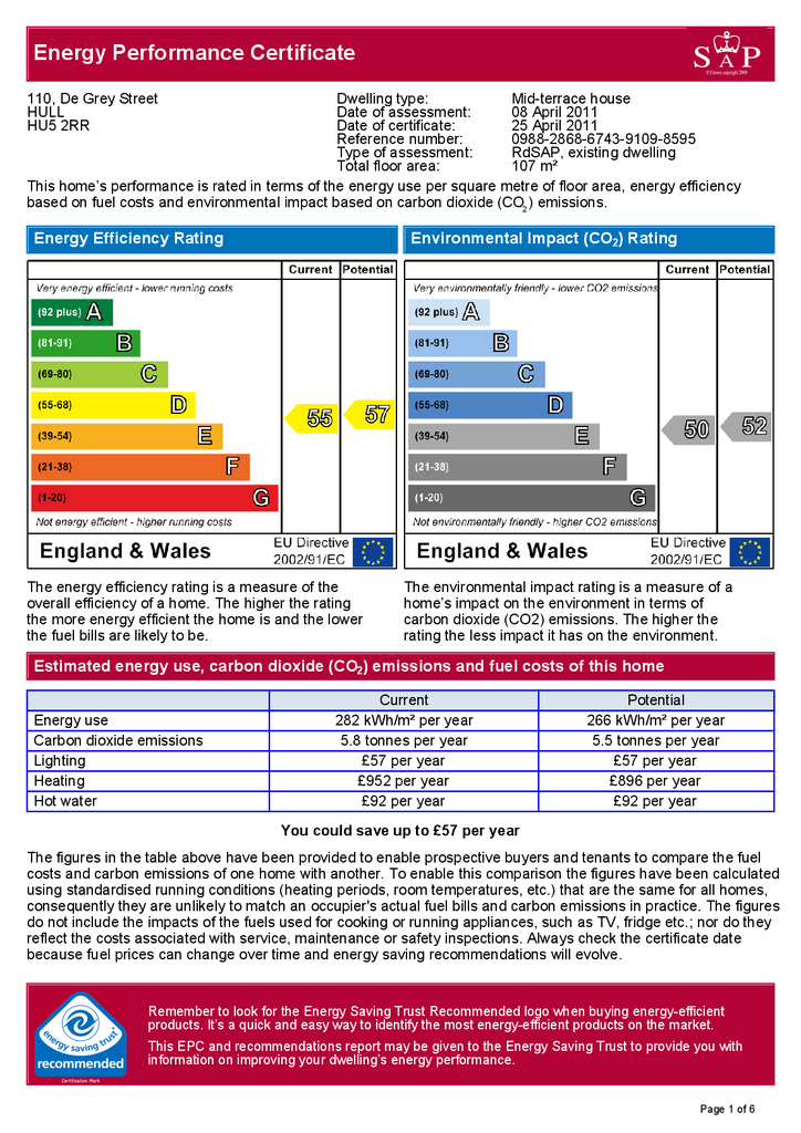 EPC (Contains public sector information licensed under the Open Government Licence v3.0.)