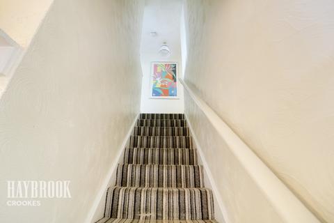 108 Summer Street, Sheffield, S3 7NT