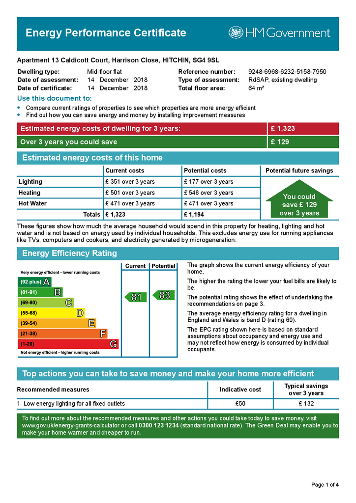 EPC (Contains public sector information licensed under the Open Government Licence v3.0.)