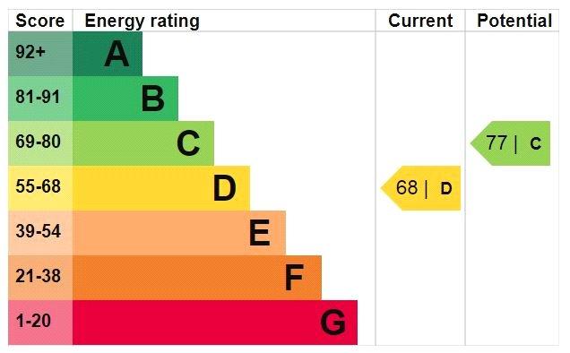 Epc