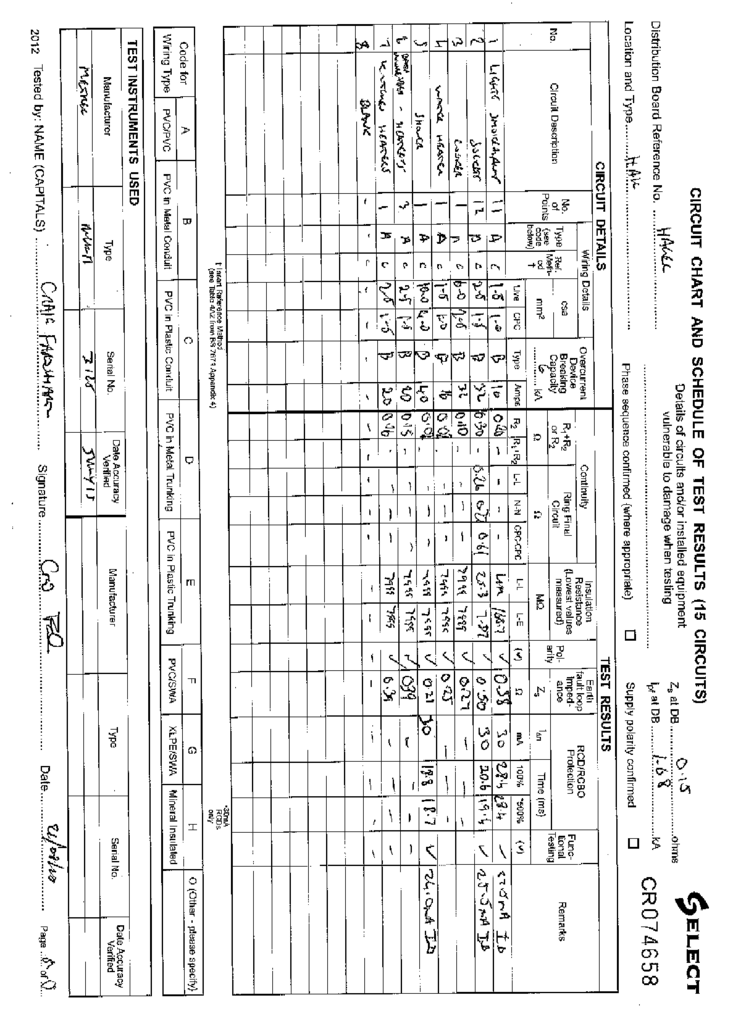 EPC Certificate