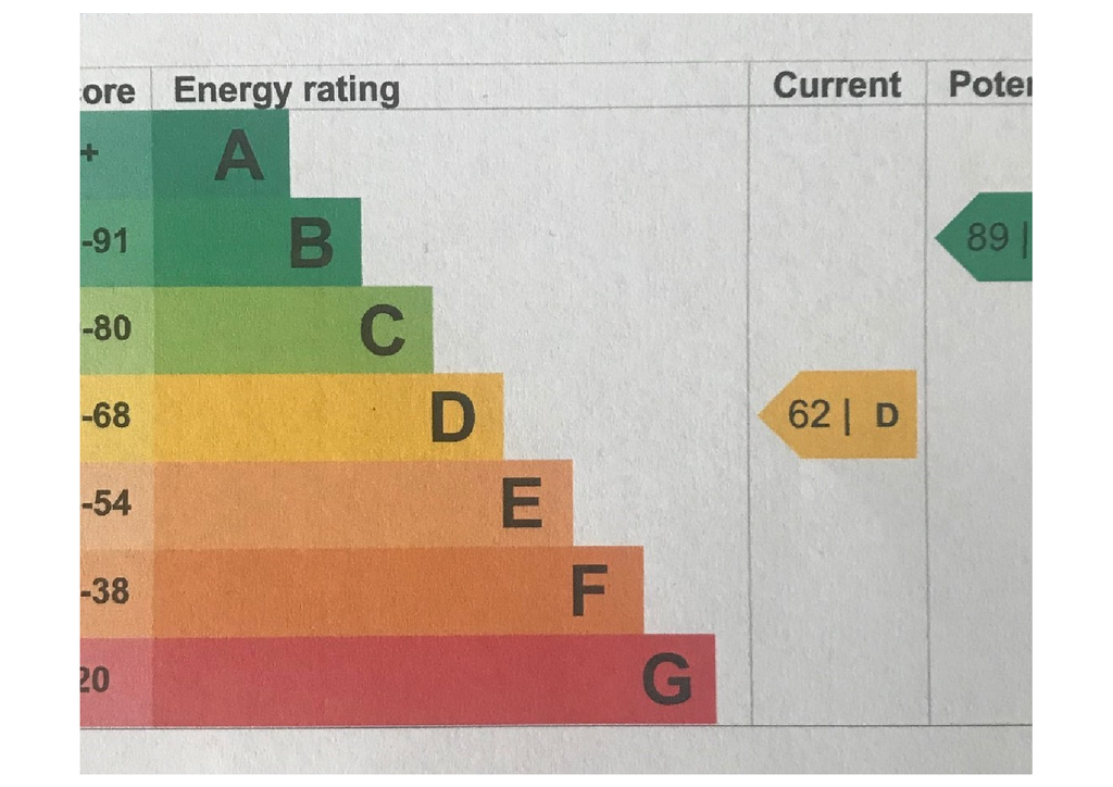 EPC