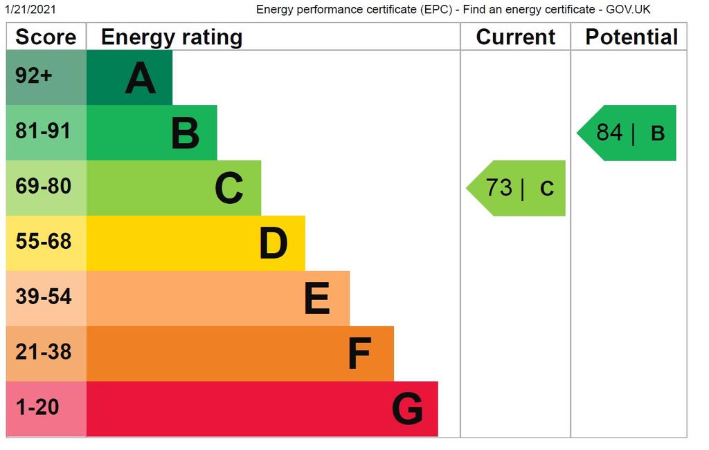EPC