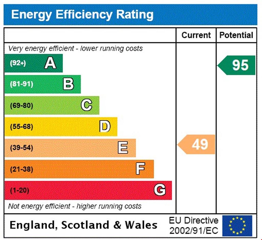 EPC