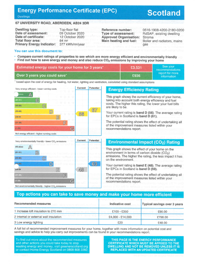 EPC Certificate