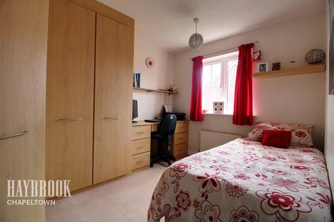 15 Burncross Drive, Chapeltown, Sheffield, S35 1DJ