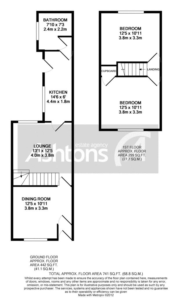 Farnworth Road, Penketh, Warrington, WA5 2 bed terraced house for sale
