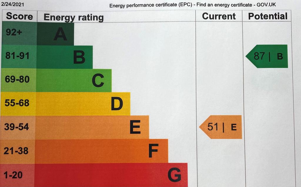 EPC