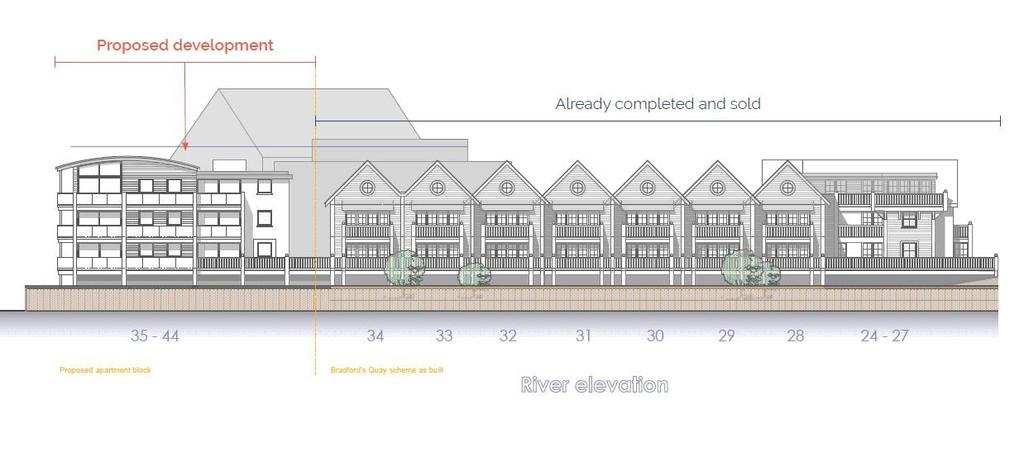 River Elevation