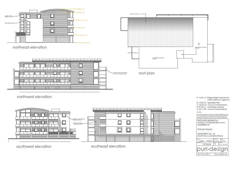 Elevations