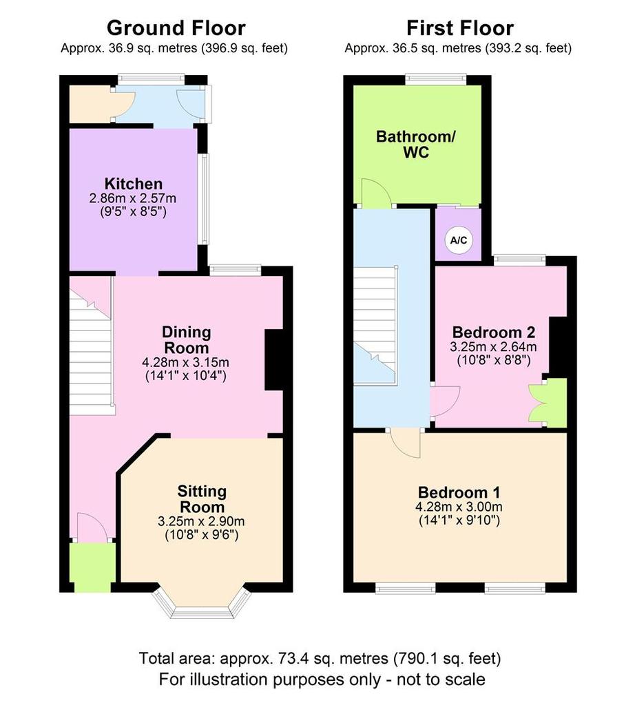 Dursley Road, Eastbourne 2 bed terraced house for sale £239,950