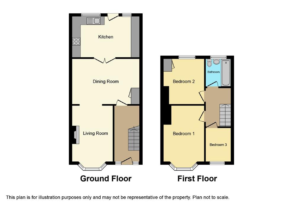 Louis Drive, Hull 3 bed terraced house for sale £140,000