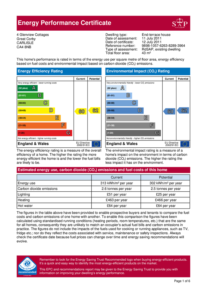 EPC Certificate