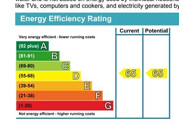 EPC Graph