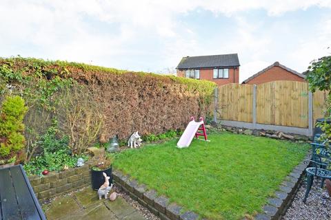 2 Angram Close, York, YO30 5ZN