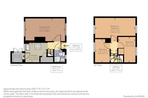 7 Chardins Close, Hemel Hempstead, HP1 2QN