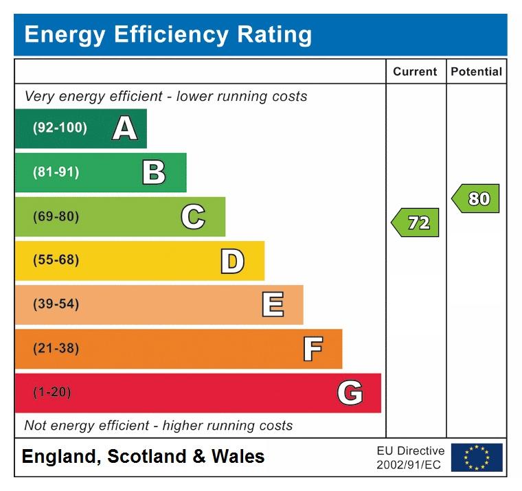 EPC