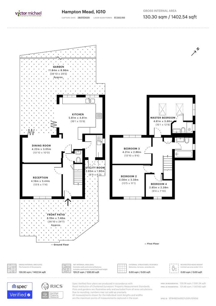 Master Suite with ensuite & dressing room