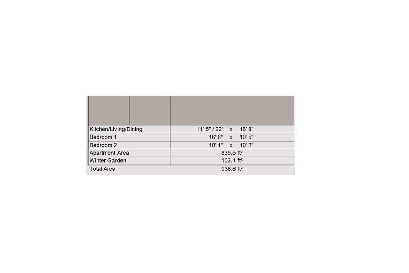 EPC Graph