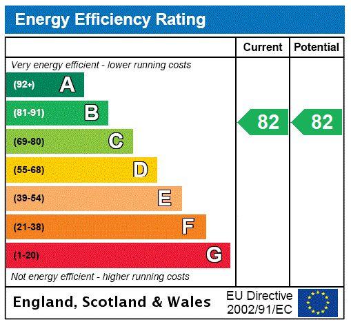 EPC Graph