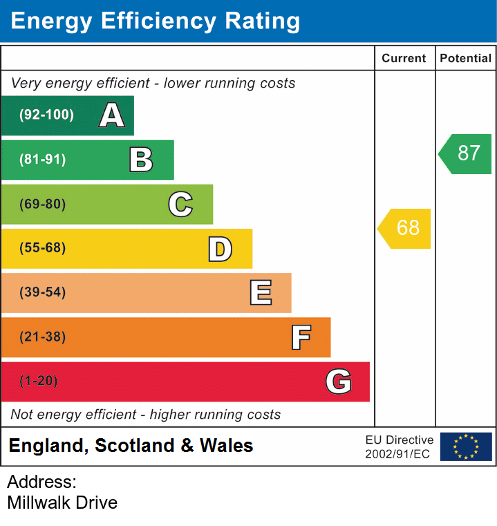 EPC
