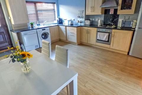 17 Braemar Terrace, Peterlee, SR8 4EP