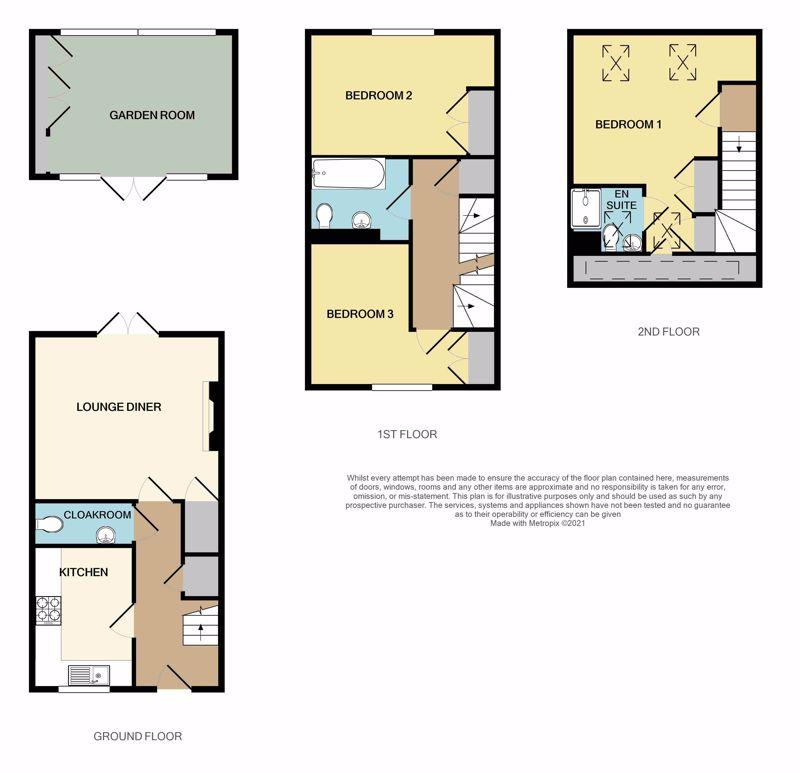 2 D Floorplan