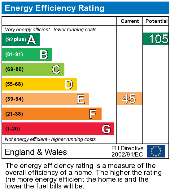EPC