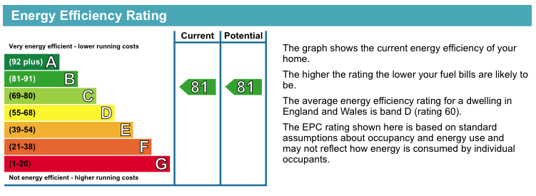 EPC