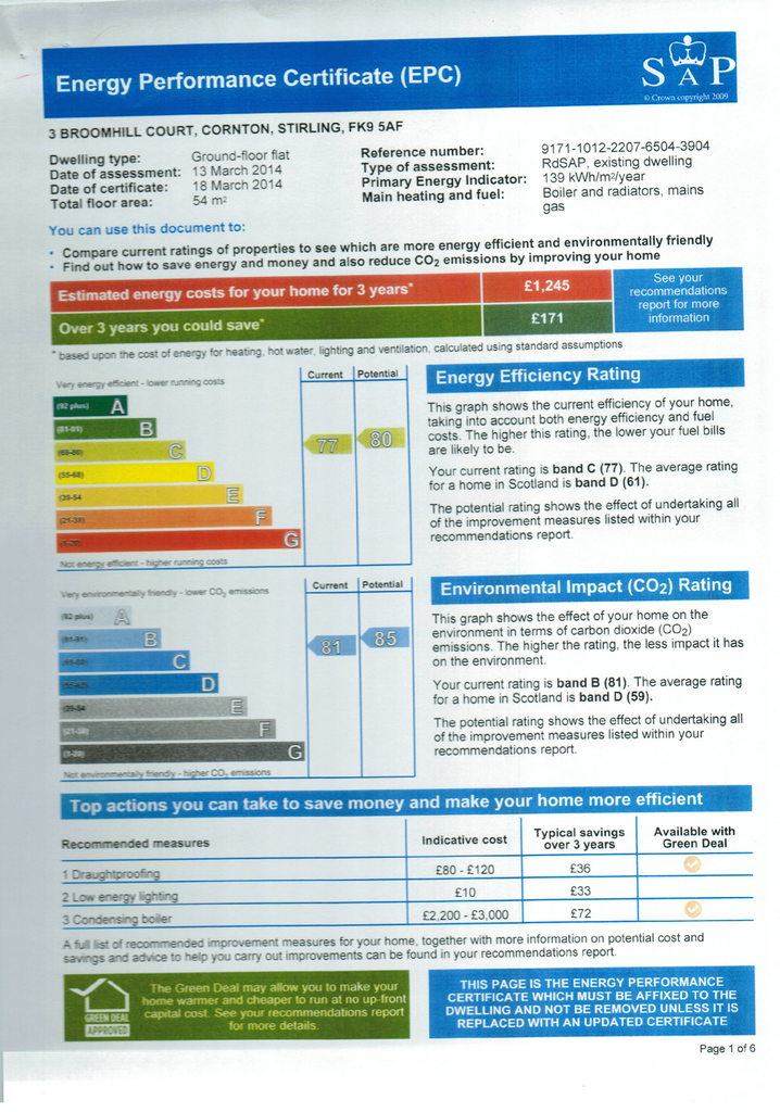 EPC Certificate