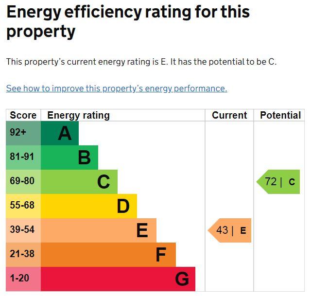 EPC