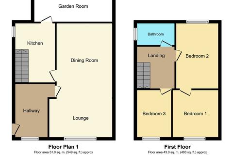Oaklands Hall Walk, Peterlee, SR8 3BS