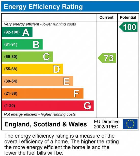 EPC Graph
