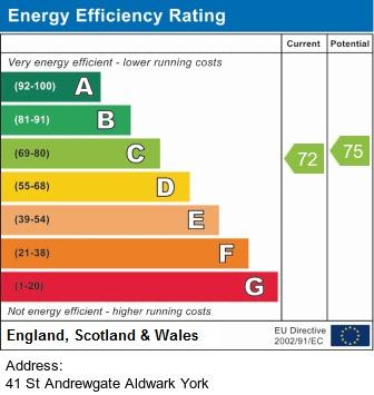 EPC Graph