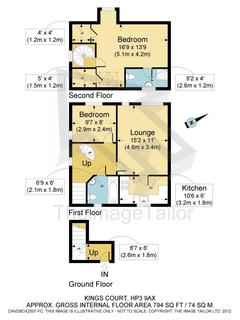 8, Kings Court Roughdown Road, Hemel Hempstead, HP3 9AX