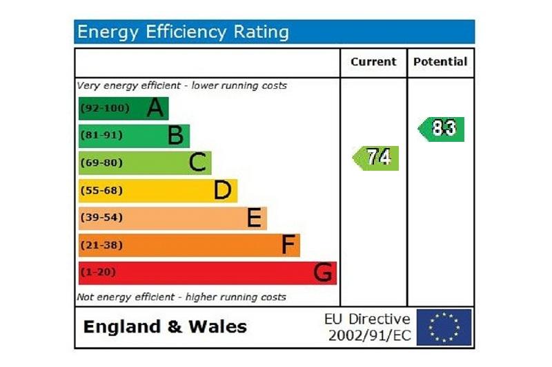 EPC