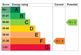 EPC Graph