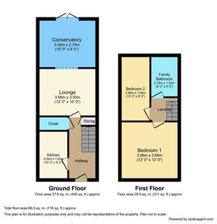 10 Palmer Walk, Jarrow, NE32 3PT