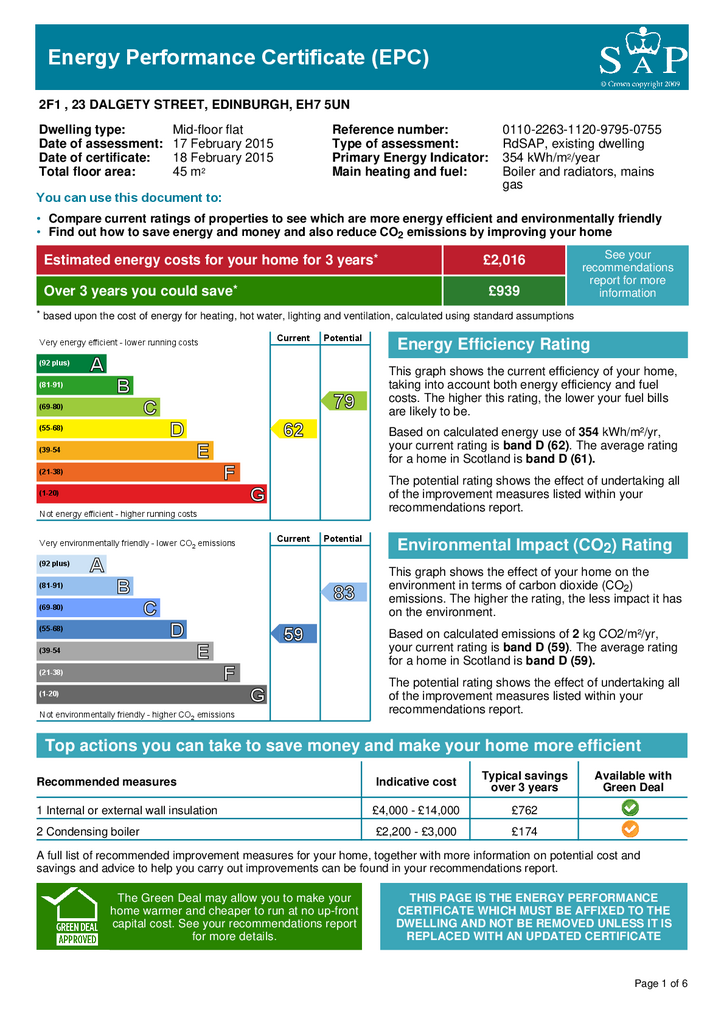 EPC Certificate