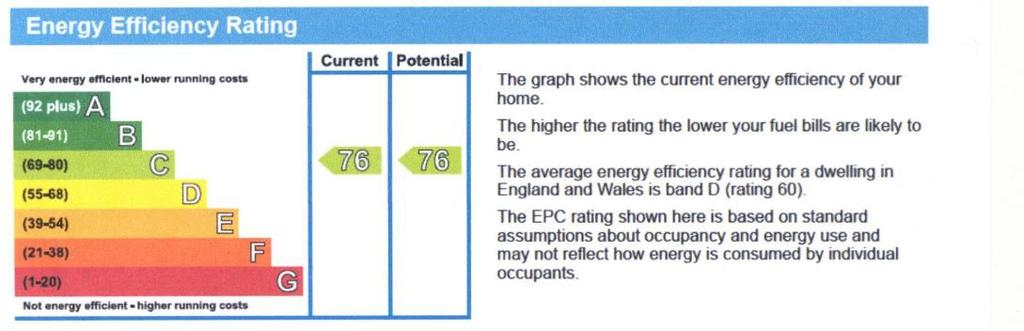 EPC