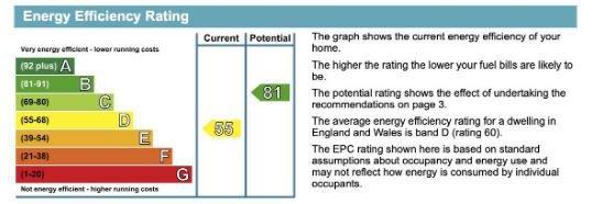 EPC
