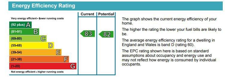 EPC