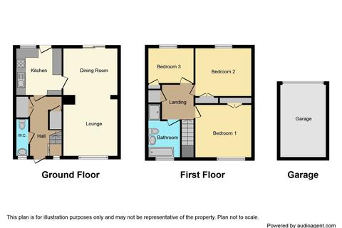 95 Hatfield Place, Peterlee, SR8 5SU