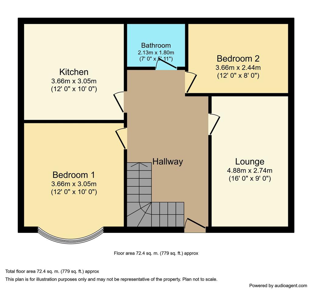 Norham Terrace, Primrose, Jarrow... 2 bed flat £55,000