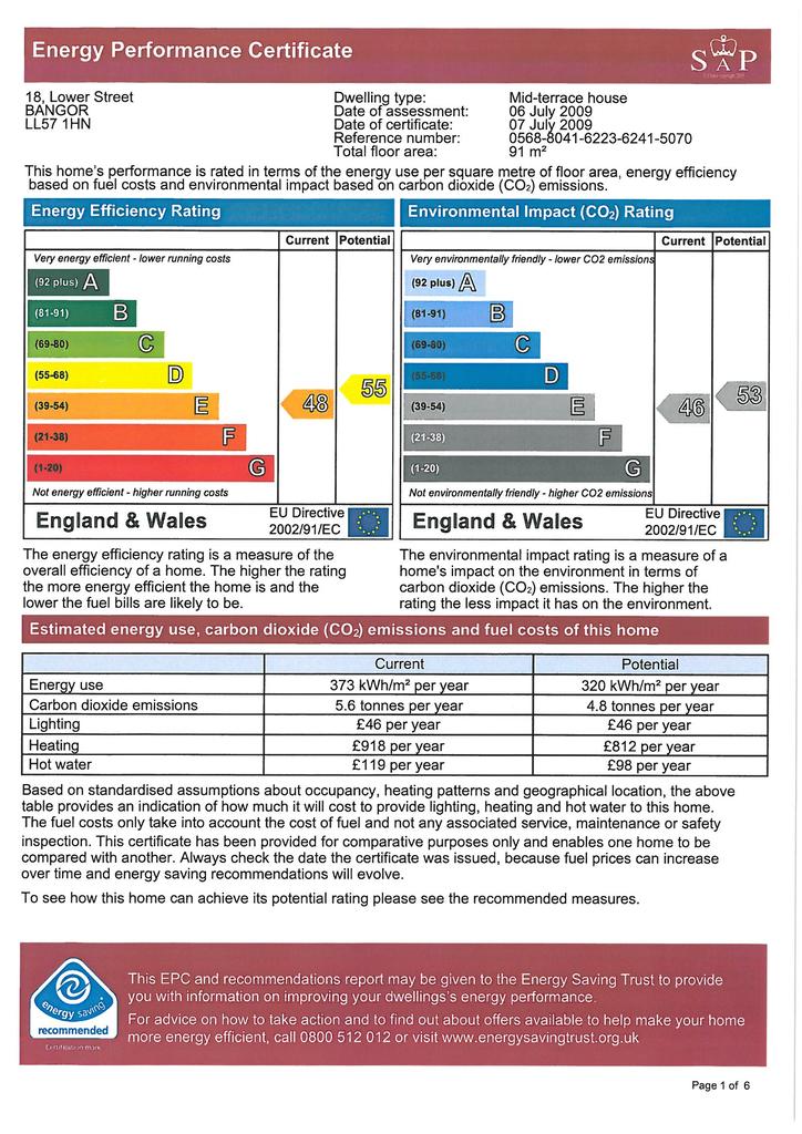 EPC Graph