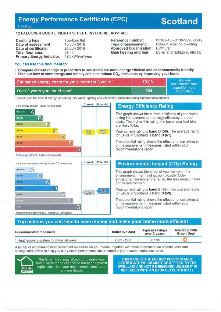 EPC Certificate